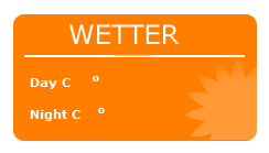 Wetter in Georgien